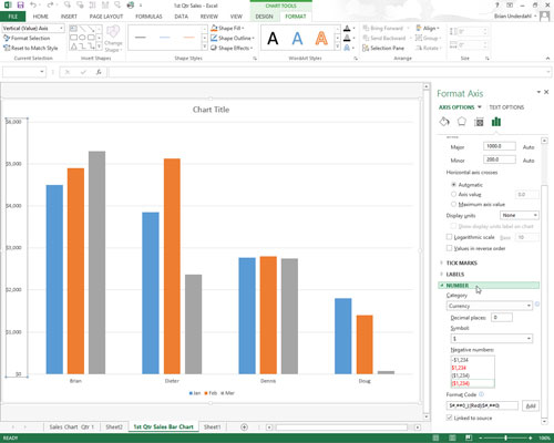 Hvordan formatere X- og Y-akseverdiene på diagrammer i Excel 2013