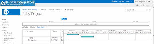 Com crear llistes de tasques amb la vista de diagrama de Gantt a SharePoint 2013