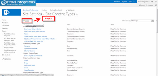 Dodajte besedno predlogo kot vrsto vsebine v SharePoint 2013