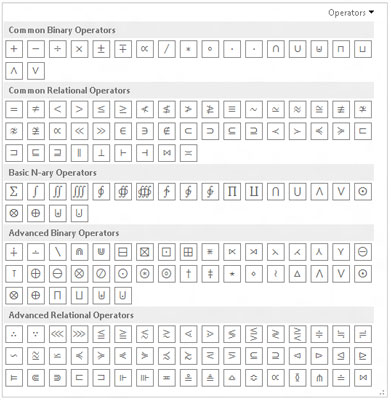 Kuinka lisätä yhtälöitä PowerPoint 2013:ssa