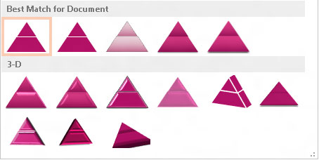 Kā mainīt SmartArt stilu programmā PowerPoint 2013