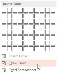 Kā lietot komandu Draw Table programmā PowerPoint 2013