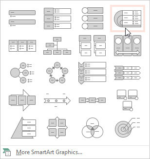 Hvernig á að búa til SmartArt skýringarmynd í PowerPoint 2013