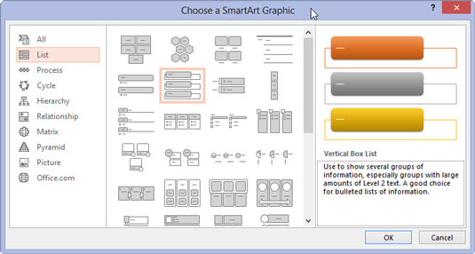 Kako ustvariti diagram SmartArt v PowerPointu 2013