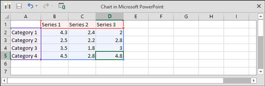 Kā pievienot diagrammu esošam PowerPoint 2013 slaidam