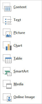 Sådan tilføjes nye layouts i PowerPoint 2013