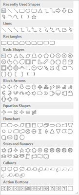 Kā zīmēt formas programmā PowerPoint 2013