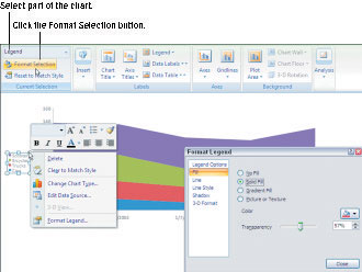 Kaip pakeisti „PowerPoint 2007“ diagramos spalvą arba šriftą