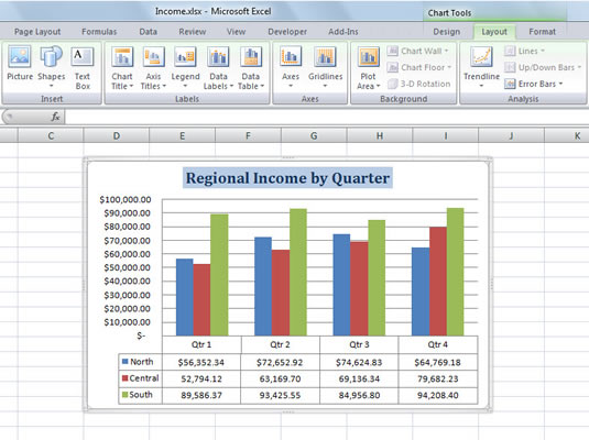 Diagramos elementų keitimas programoje „Excel 2007“.