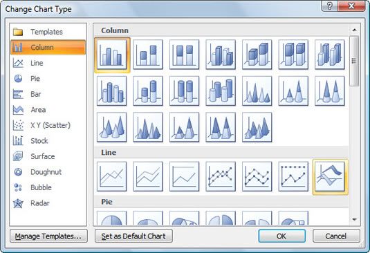 Excel 2007 diagrammas veida un stila pielāgošana