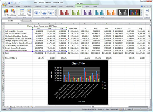 „Excel 2007“ diagramos tipo ir stiliaus tinkinimas