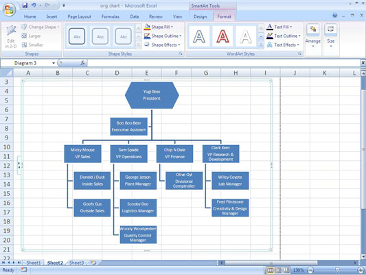 Formátování grafiky Excel 2007 SmartArt