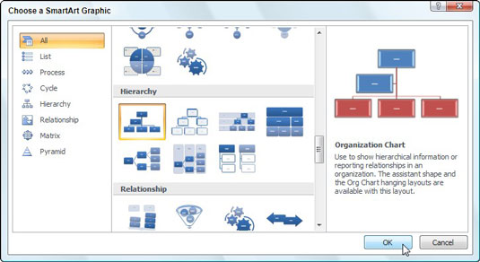 Hvordan legge til diagrammer og lister i Excel 2007 med SmartArt