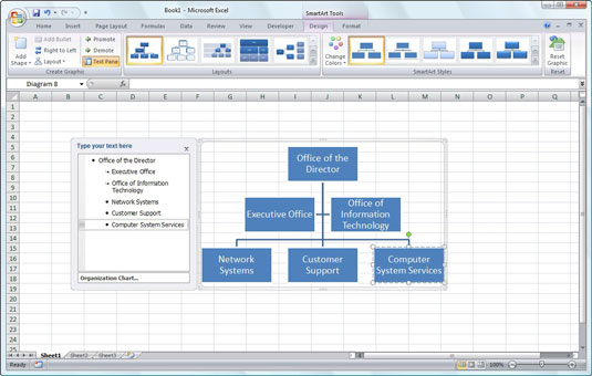 Kaavioiden ja luetteloiden lisääminen Excel 2007:ssä SmartArtilla