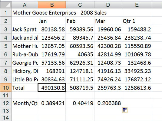 Com canviar el format de nombre d'una cel·la a Excel 2007