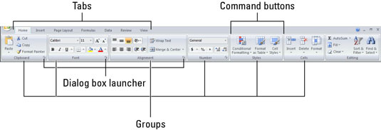 Představujeme pás karet aplikace Excel 2007