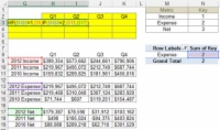 Kako uporabljati razrezovalnike kot kontrolnike obrazca na nadzornih ploščah Excel