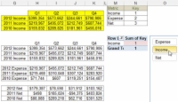 Kaip naudoti pjaustytuvus kaip formų valdiklius „Excel“ informacijos suvestinėse