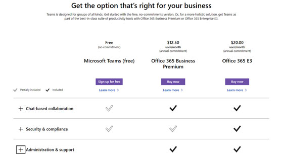 Microsoft Teams -sovelluksen käytön aloittaminen