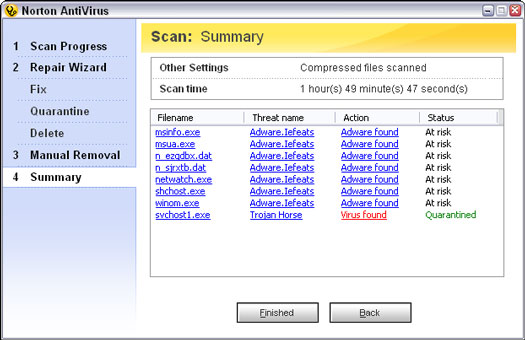 Prendre mesures quan Norton AntiVirus no pot reparar un fitxer infectat