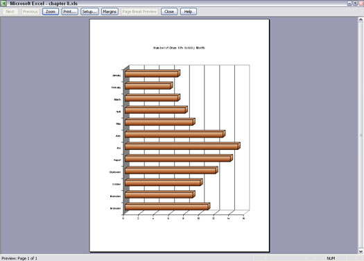 Plassere diagrammer i Excel