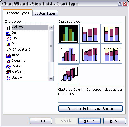 Kolonnu un joslu izmantošana, lai salīdzinātu vienumus Excel diagrammās