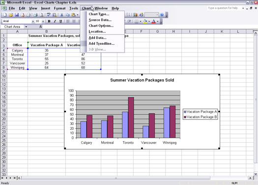 Bruke kolonner og stolper til å sammenligne elementer i Excel-diagrammer