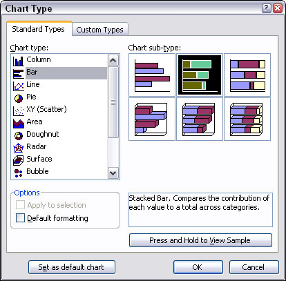 Kolonnu un joslu izmantošana, lai salīdzinātu vienumus Excel diagrammās