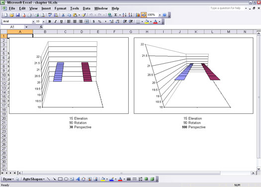 Rrotullimi i një grafiku 3-D Excel