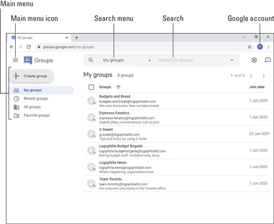 Hvorfor opprette en gruppe med Google Groups?