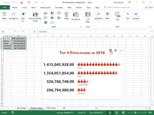 Infografiikan lisääminen Excel 2019 -laskentataulukkoon