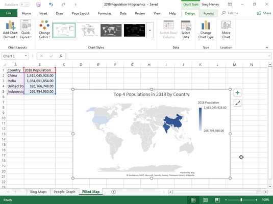 Kako dodati infografiko na delovni list programa Excel 2019