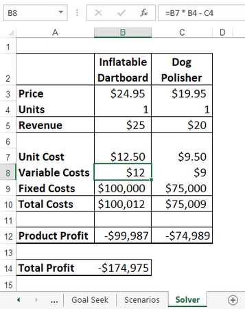 Excel risinātājs: kas tas ir un kad tas jāizmanto