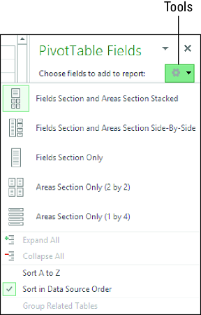 10 spôsobov, ako vylepšiť hru s kontingenčnou tabuľkou Excel