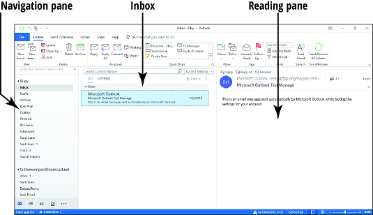 Rychlá prohlídka pošty Outlook 2019