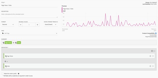 Шпаргалка Adobe Analytics для LuckyTemplates