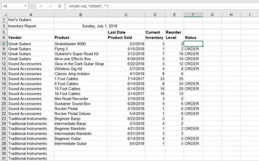 Bruke Excel IF-funksjonen: Testing på én betingelse