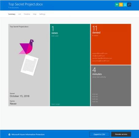 Microsoft 365 Business: Jak nakonfigurovat Azure Information Protection