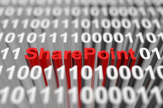 Cheat Sheet pre SharePoint pre LuckyTemplates