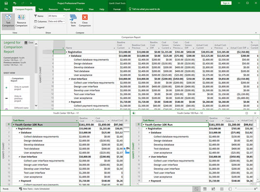 Mësimi i vazhdueshëm nga projektet e Microsoft Project 2019