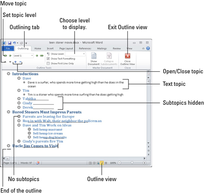 Com utilitzar la vista d'esquema de Word 2010