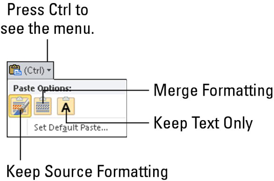 Tekstilohkojen manipulointi Word 2010:ssä