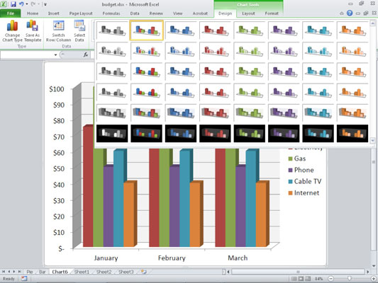 För seniorer: Hur man formaterar ett Excel-diagram