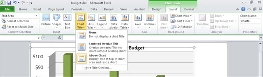 Per a la gent gran: com formatar un gràfic d'Excel