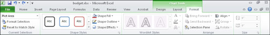 För seniorer: Hur man formaterar ett Excel-diagram