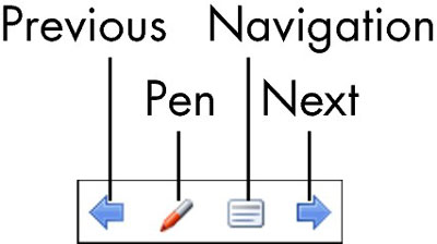 Për të moshuarit: Si të përdorni mjetet e shfaqjes së rrëshqitjeve në PowerPoint