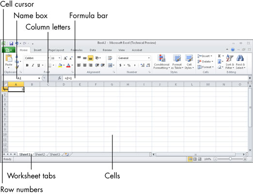 Per a gent gran: com explorar les característiques úniques de Microsoft Excel