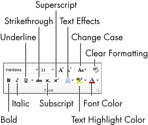 För seniorer: Hur man använder textformatering i Office 2010