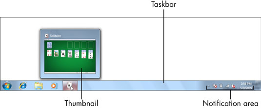 Za starije: Kako se kretati po radnoj površini sustava Windows 7