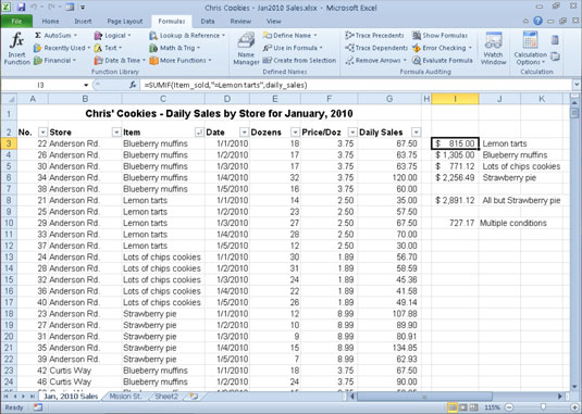 Πρόσθεση με τις συναρτήσεις SUM και SUMIF του Excel 2010s